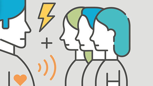 Intushoch3 - Pro-Paket: Inspirierend & wirksam führen